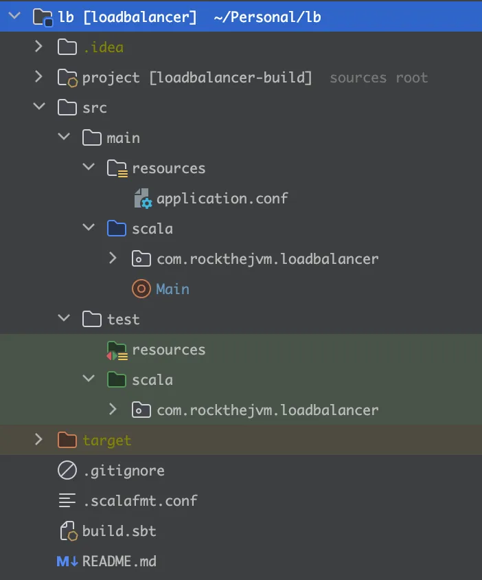 Project file structure skeleton